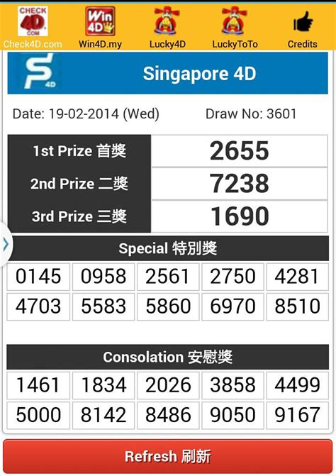 新加坡 4D 奖金计算器金钱：如何领取您的奖励？ .